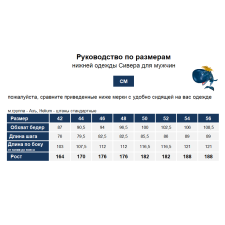 Брюки Стякуш П 23 (Мужской; 56-188; Графит)